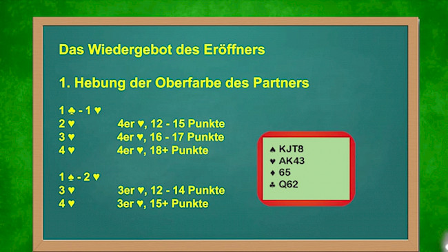 Das Wiedergebot des Eröffners