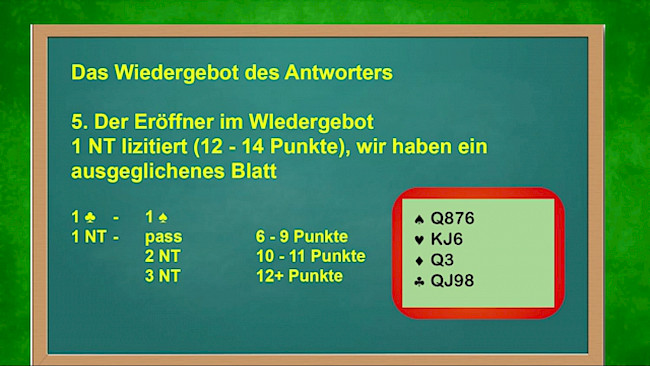 Das Wiedergebot des Antworters - Teil 1