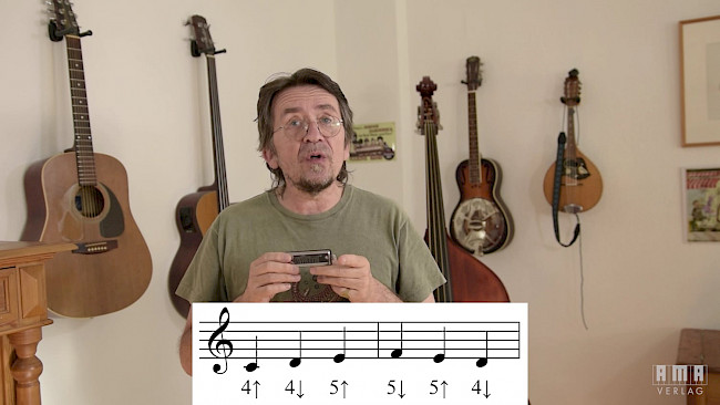 Übergang 4↑ zu 4↓