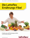 Lektion Ernährung