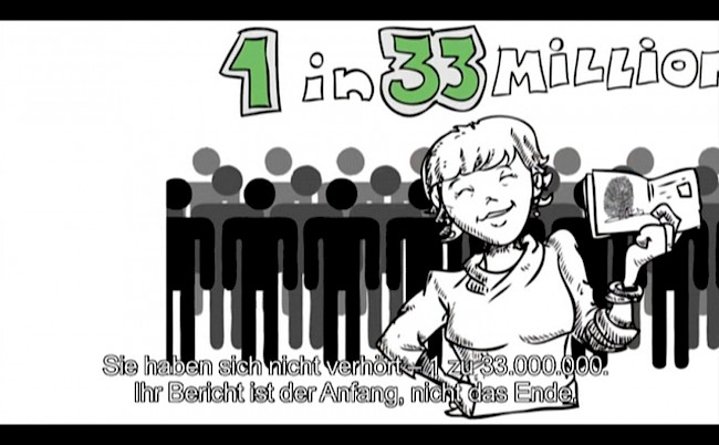 Deine grössten Talente