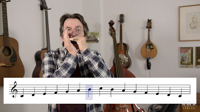 Tonalität, Tonarten und Grundtöne