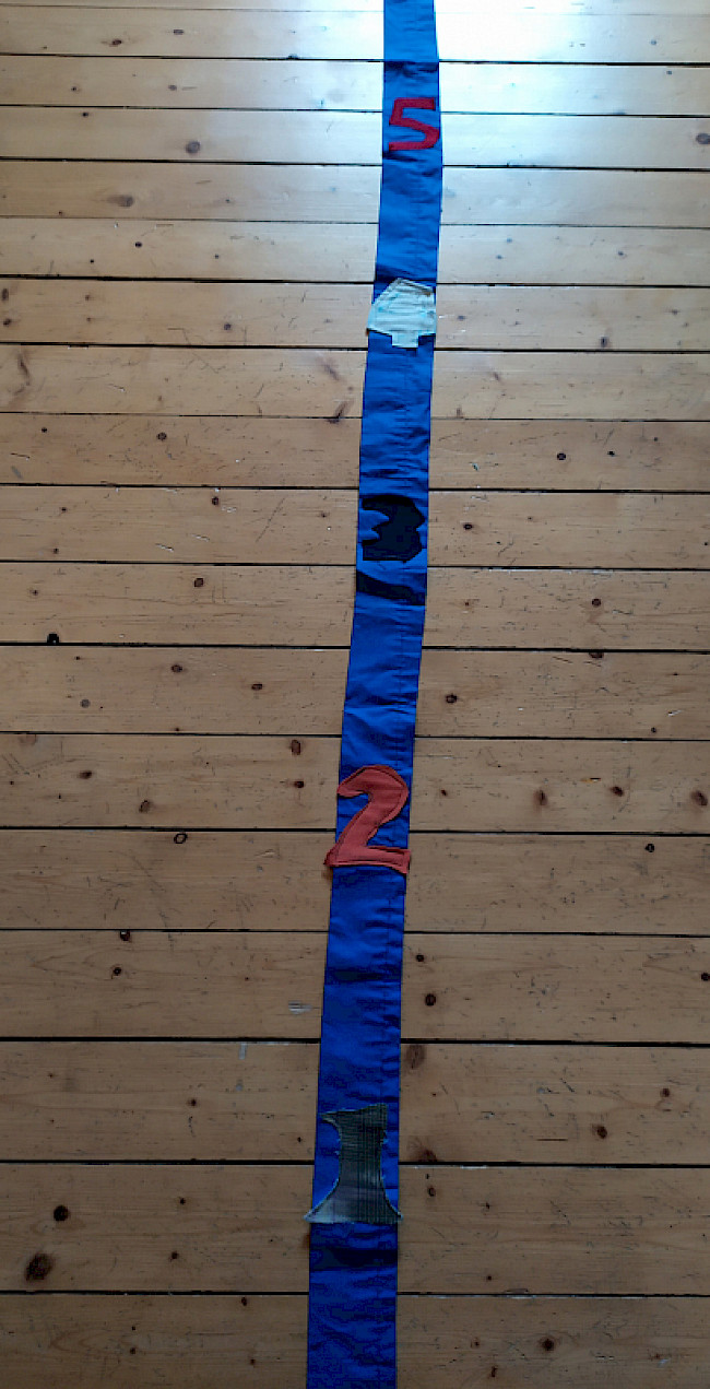 Eine Belastungsskala basteln