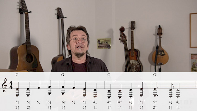 Oktavierungen notieren