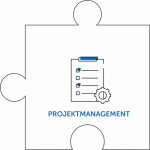 1.3 Mindset Projektabwicklung