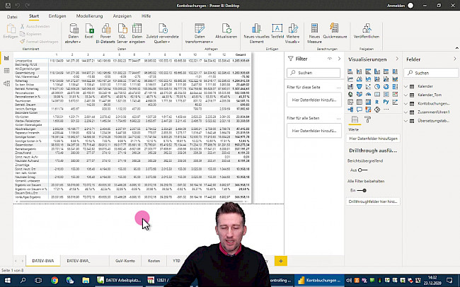 Auswertungen auf Tagesebene