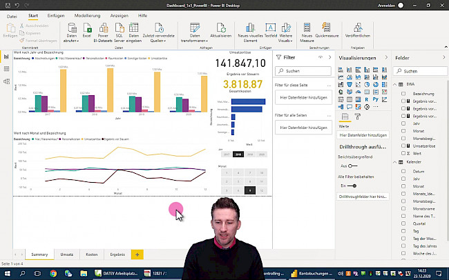 Dashboard auf Mobilgerät