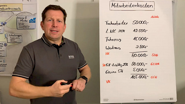 Die Sache mit dem Stundensatz