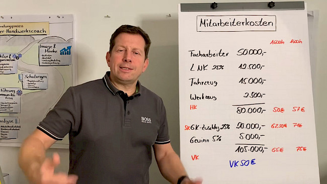 Quersubventionierung mit Material