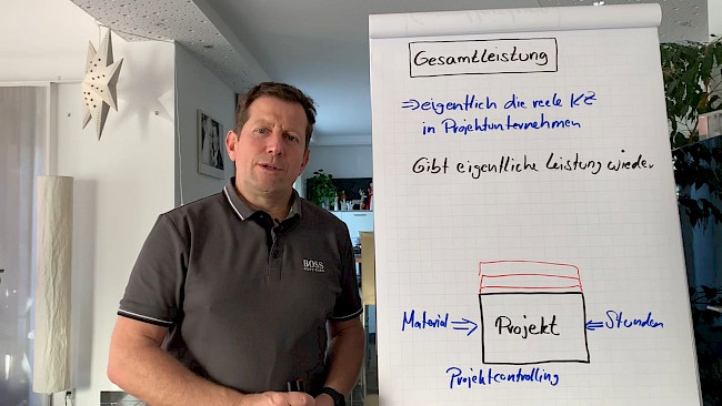 Kennzahl: Gesamtleistung