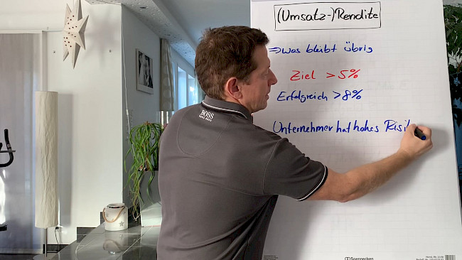 Kennzahl: Umsatzrendite