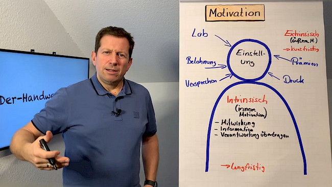 Extrinsische/Intrinsische Motivation