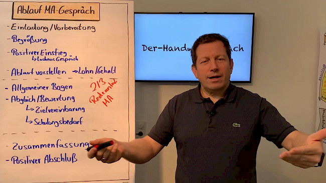 Ablauf Mitarbeitergespräch