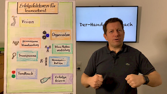 Erfolgsfaktoren für Teamarbeit