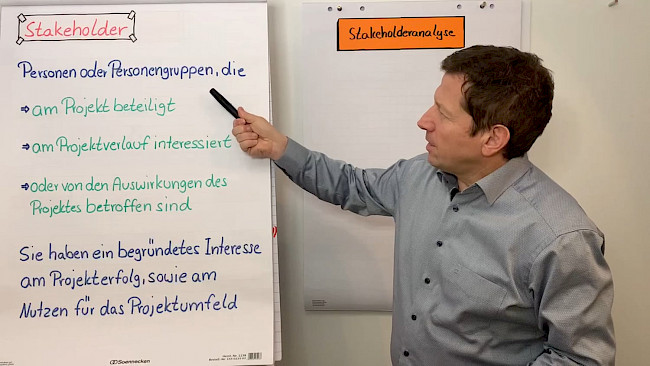 Projektbeteiligte: Die Stakeholder