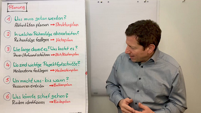 Grundlagen von Planung