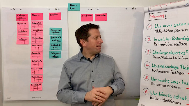 Erstellung Netzplan aus Projektstrukturierung