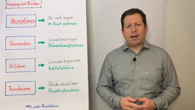 Umgang mit Risiken