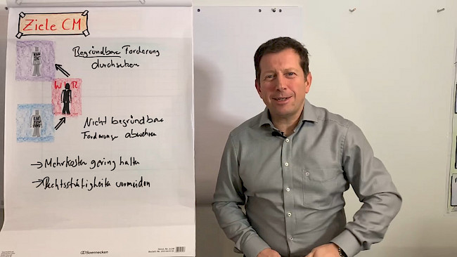 Ziele im Claimmanagement