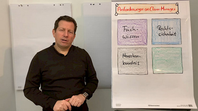 Anforderungen an Claim- Manager