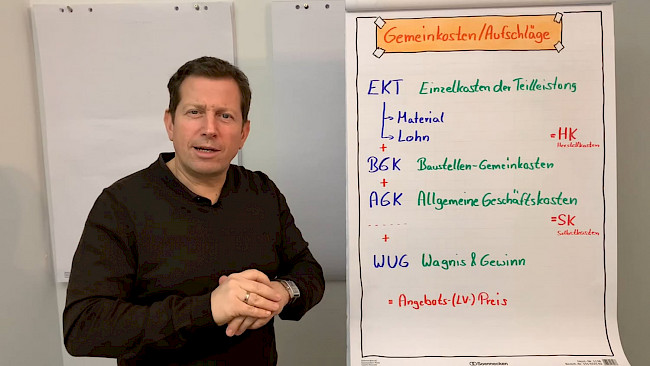 Grundlage von Kalkulationen