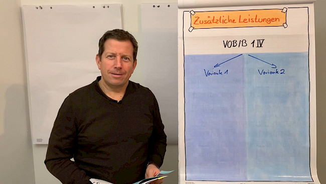 Zusätzliche Leistungen