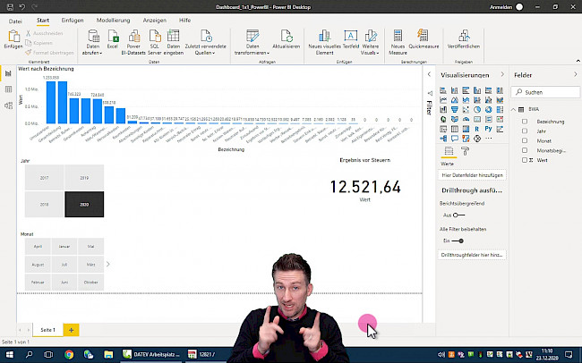 Visualisierung: Monatsweise Kennzahlen-Analyse