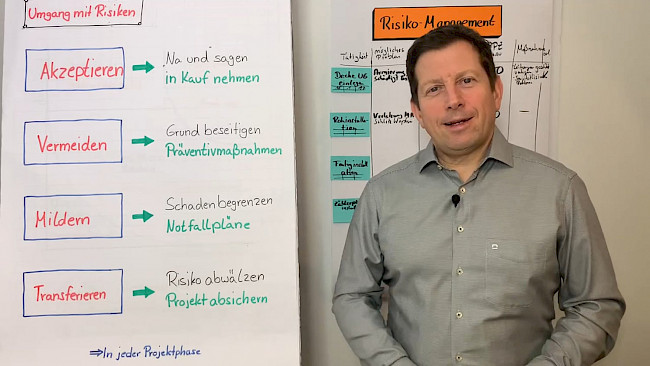 Weitere Möglichkeit zum Risikomanagement