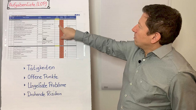 Aufgabenliste (LOP)