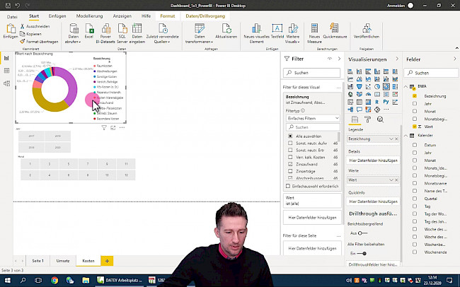 Visualisierung: Kosten als Trichter darstellen