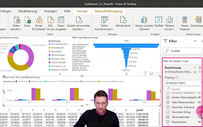 Visualisierung: Kosten als Balkendiagramm darstellen