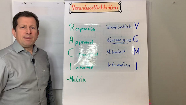 Verantwortlichkeiten festlegen RACI