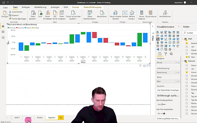Entwicklung Ergebnis als Wasserfalldiagramm