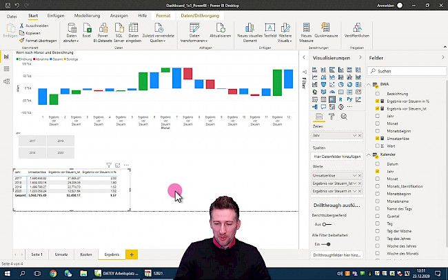 Measure: Ergebnis vor Steuern in Prozent