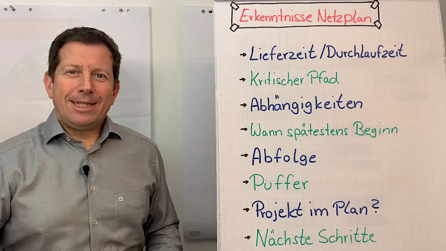 Erkenntnisse Netzplan/Terminplan