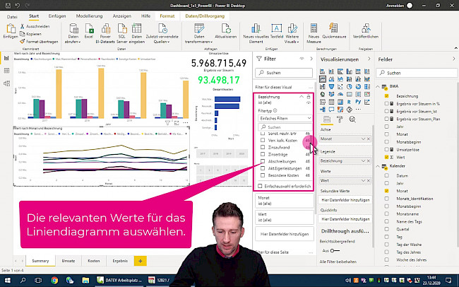 Liniendiagramm für den Verlauf der wichtigsten KPI´s