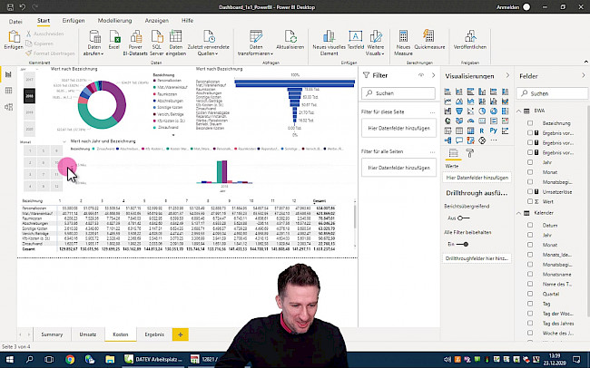 Dein Dashboard ist fertig