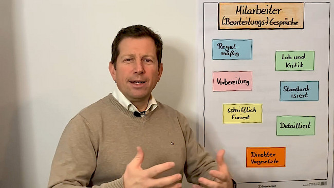 Grundlagen zum MA-Gespräch