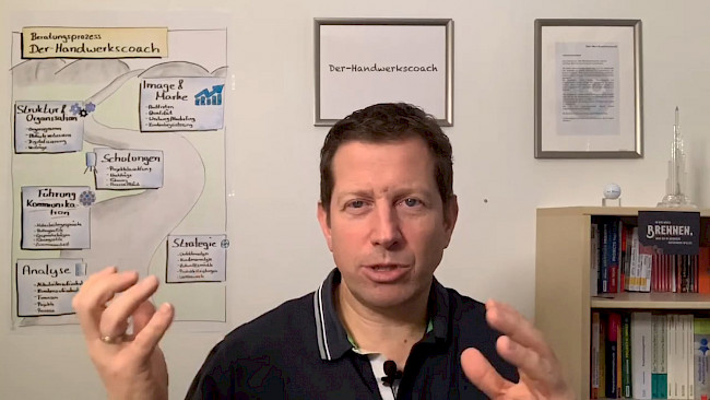 Stundenerfassung von Mitarbeitern