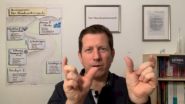 Maschinen überwachen