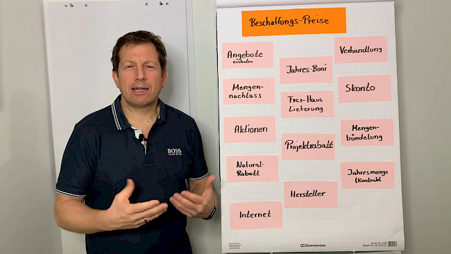 Beschaffungspreise verhandeln