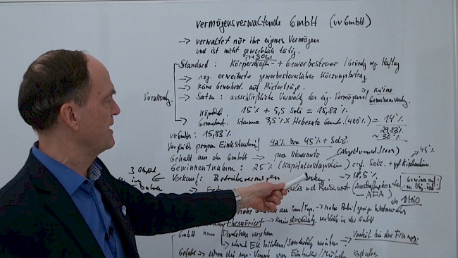 Steuern sparen mit der vermögensverwaltenden GmbH