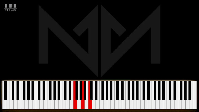 Mniam-Übung – Mann