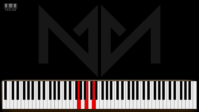 Mniam-Übung – Frau