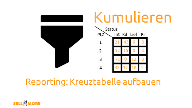 Kreuztabelle mit Kumulierung