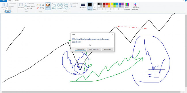 VORGEHNSWEIßE TEIL 1