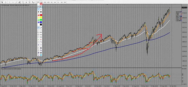 VORGEHNSWEIßE TEIL 2