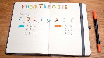 Grundlagen der Musiktheorie
