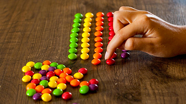 innerer Antreiber "sei perfekt" (Video 2)