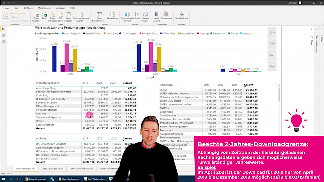 Visualisierung: Datev-Kosten pro Jahr